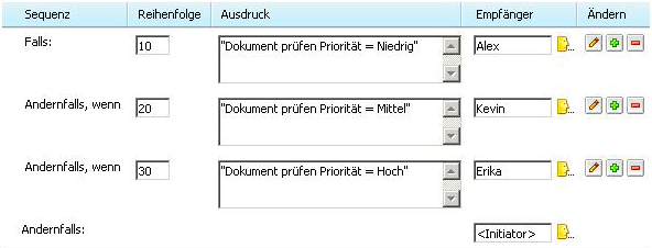 Eine Reihe bedingter Anweisungen, die einen Schrittempfänger auswerten.