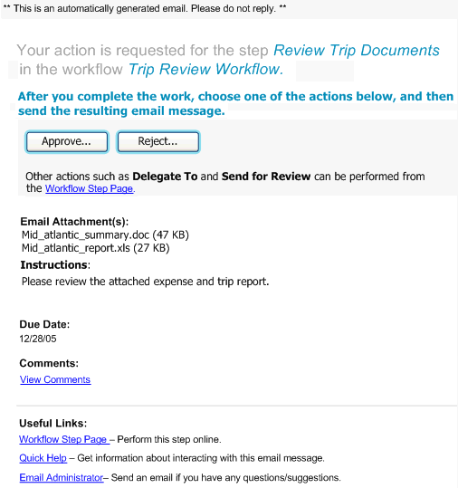 E-Mail mit Genehmigungsanforderung eines Workflow-Schritts mit Aktionsschaltflächen, Anlagen und mehr.