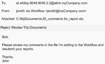 E-Mail mit Ablehnung eines Workflow-Schritts, die an den Benutzer gesendet wird, der den Workflow initiiert hat.